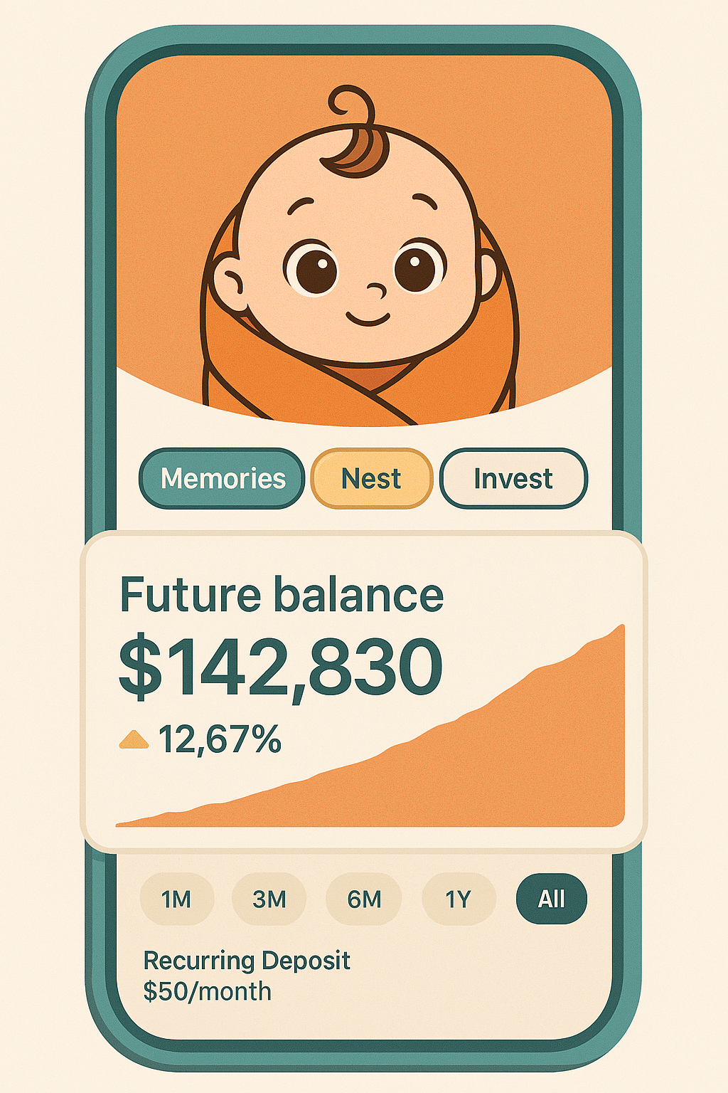 Fundorah App - Child's Investment Progress